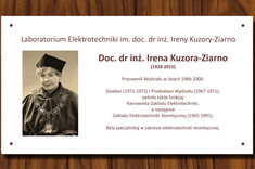 Nadanie  Laboratorium elektrotechniki imienia doc. dr inż. Ireny Kuzory-Ziarno